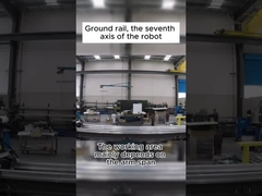 El tren guía del robot: un factor clave para lograr una producción eficiente y flexible