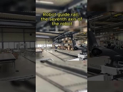 Esquinas de guía de robots: mejora de la flexibilidad de los procesos de producción