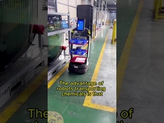 Automóvil AMR: adaptación flexible, creación de una nueva eficiencia de trabajo