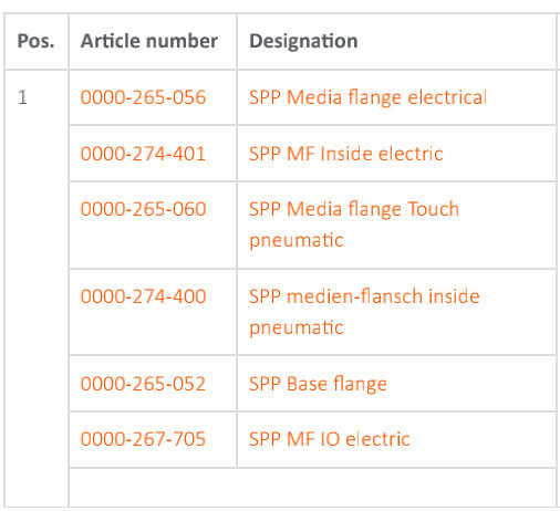 extensión flexible 800m m del pequeño del robot del kuka agarrador del brazo para el iiwa del montaje LBR 7 R800